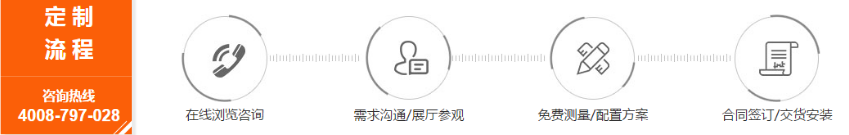 沐鸣2 定制流程